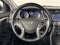 2014 Hyundai Elantra Limited