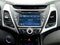 2014 Hyundai Elantra Limited